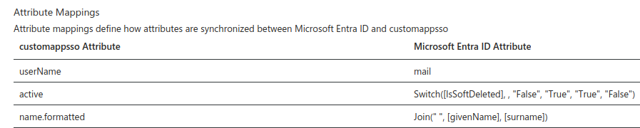 Attribute Mappings